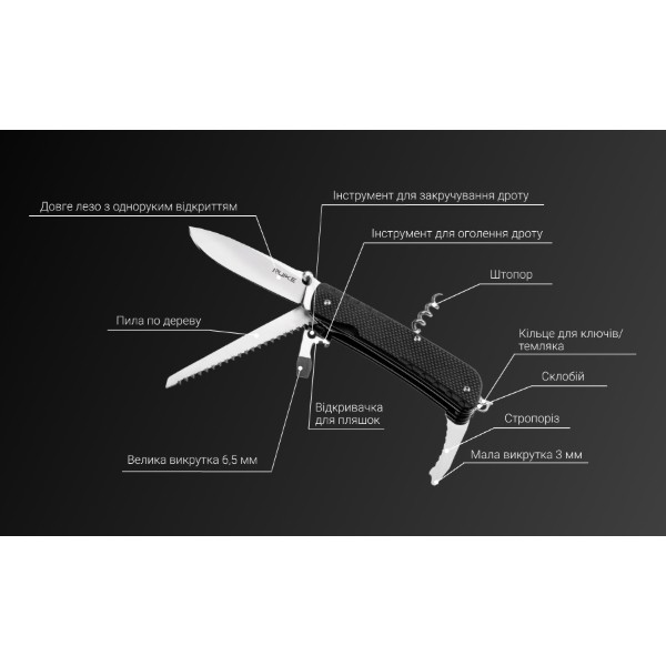 Фото - Мультитул Ruike Trekker LD32-B